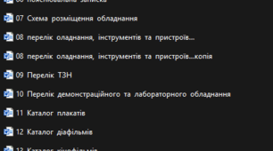 Паспорт майстерні, кабінет трудове навчання