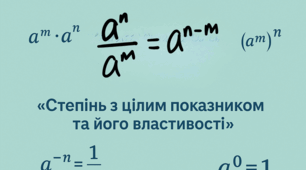 8 клас. Алгебра. Самостійна робота на закріплення знань Степінь та властивості степенів