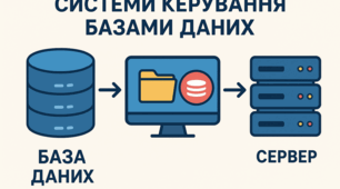 Системи керування базами даних. Тематичне тестування