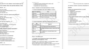 Контрольна робота №3 з теми «Людина в соціокультурному просторі»
