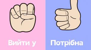 Сигнальні картки «Мовою жестів»