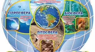 Географічна оболонка Землі