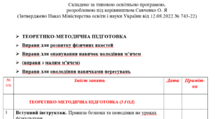 Календарно-тематичне планування І та ІІ семестр 3 клас  з предмету  «Фізична культура» 105 годин (3 год на тиждень) на 2026-2027 н. р.