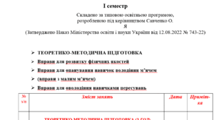 Календарно-тематичне планування І та ІІ семестр 4 клас  з предмету  «Фізична культура» 105 годин (3 год на тиждень) на 2026-2027 н. р.