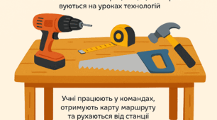Квест. Технології. ТЕХНОЛОГІЧНИЙ КВЕСТ «МАРШРУТ МАЙСТРА»