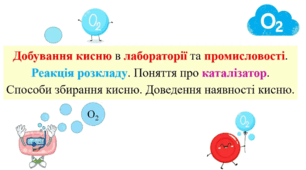 Добування кисню