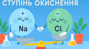 24. Ступінь окиснення елементів. 9 клас.