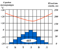 0900fvsx-445f-208x172.png