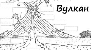 Робочий аркуш "Будова вулкану"