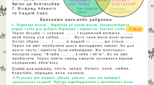 ІКЛ. 7 кл. Підсумкова робота № 3 (ПР ГР3) за темою «Козацтво і лицарство в літературі». Письмово взаємодіє