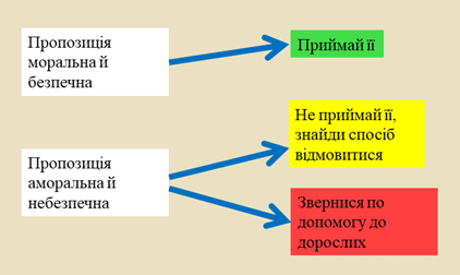 0900g5qv-b169-422x252.png