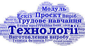 Підсумковий тест 8 клас