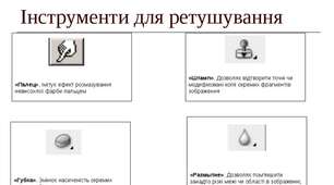 Виконання ручного ретушування зображень та за допомогою фільтрів