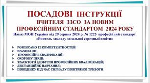 Посадові інструкції за новим професійним стандартом