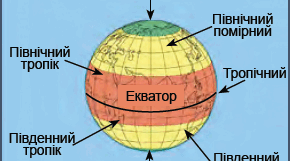 " Де на Землі спекотно, а де - холодно"