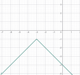 0900giir-8ca5-259x243.png