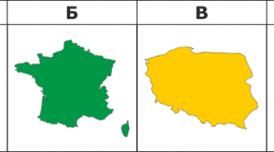 Завдання до тематичного оцінювання знань (два варіанти)