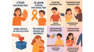 Набір ілюстрацій для оформлення тематичного стенду чи інфозони до акції "16 днів проти насильства"