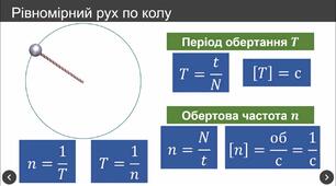Комплексна контрольна робота з фізики в 7 класі НУШ  за групами результатів  з теми  «Механічний рух. Рівномірний рух по колу. Коливальний рух».