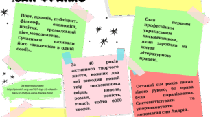 Контрольна робота. Творчість Івана Франка 