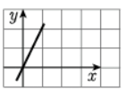 0900gpvt-dffe-141x102.png