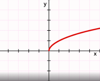 0900gr2x-3ab2-335x271.png