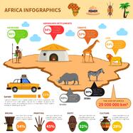 Зображення: African Safari Jeep
