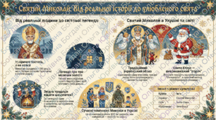 Святий Миколай: історія та сучасність.