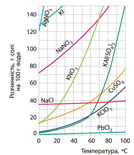 0900gxpe-9ac0-469x545.png