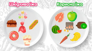 Вікторина "Корисна чи шкідлива їжа?"