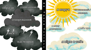 Плакат " Ми проти булінгу "