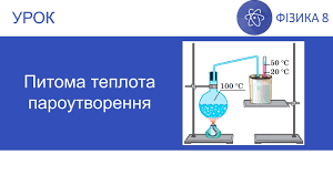 Самостійна робота з теми «Питома теплота пароутворення»