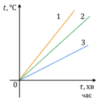 0900ha4c-3c75-144x149.png