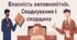 Власність неповнолітніх. Спадкування і спадщина