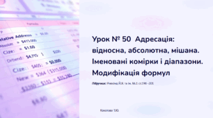 Урок № 50  Адресація: відносна, абсолютна, мішана. Іменовані комірки і діапазони. Модифікація формул