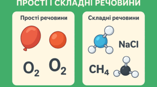 Прості та складні речовини. 7 клас. НУШ