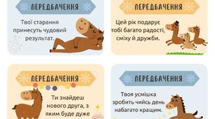 Картки "Новорічні передбачення"
