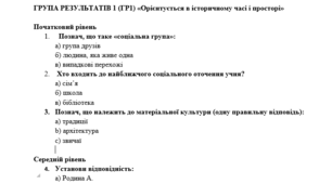 Громадянська освіта  7 клас Підсумкова робота   за 1 семестр з громадянської освіти (за групами результатів)