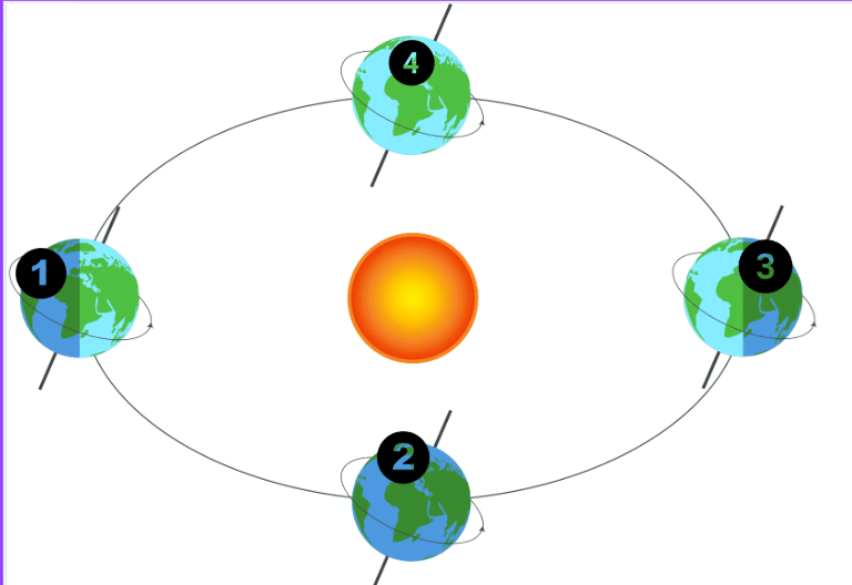 0900ho51-e6e2-768x528.png