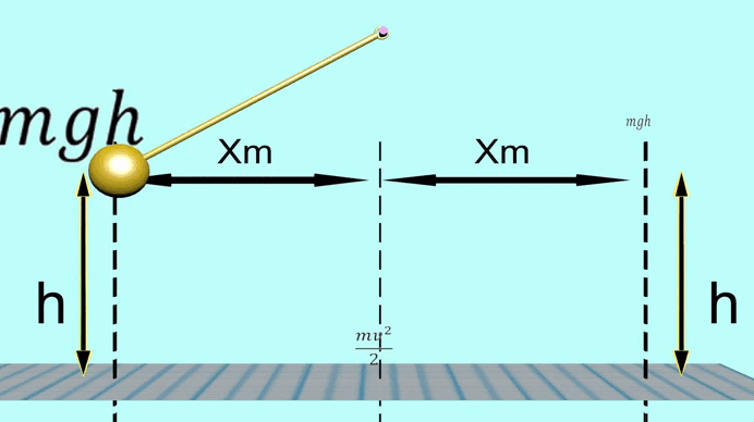 0900ho70-6cf3-692x388.gif