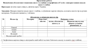 Практична робота: "Визначення абсолютних і відносних висот та глибин географічних об’єктів з використанням шкали висот і глибин"