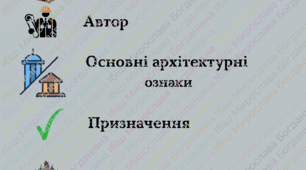 Навчальні картки для опису мистецьких пам'яток.
