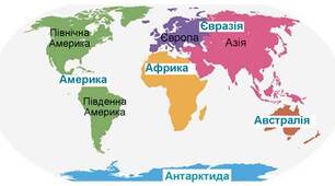 Суходіл на Землі