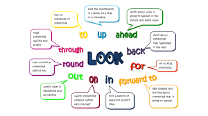 Phrasal verb LOOK