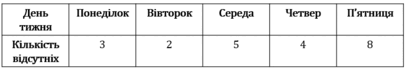 0900hxl7-b5cf-406x69.png