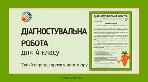 Діагностувальна робота. Усний переказ. 4 клас