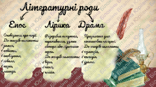 📚 Набір навчальних плакатів з української літератури (літературні роди, художній аналіз твору, композиція твору)