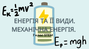 Енергія та її види. Механічна енергія. Перетворення одного виду механічної енергії в інший. Закон збереження механічної енергії.