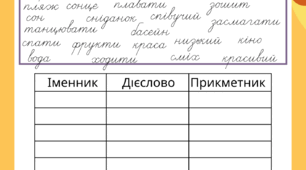 Дидактична картка "Визнач і запиши.Частини мови"