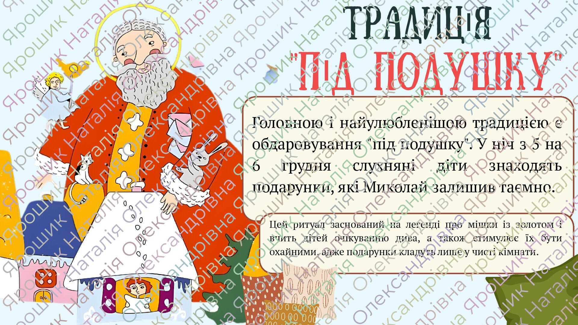 День святого миколая презентація